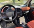 Серый Смарт Форту, объемом двигателя 0.6 л и пробегом 123 тыс. км за 3000 $, фото 3 на Automoto.ua