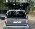 Серый Смарт Форту, объемом двигателя 0.6 л и пробегом 168 тыс. км за 3500 $, фото 4 на Automoto.ua