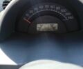 Сірий Смарт Fortwo, об'ємом двигуна 0.6 л та пробігом 227 тис. км за 2400 $, фото 13 на Automoto.ua