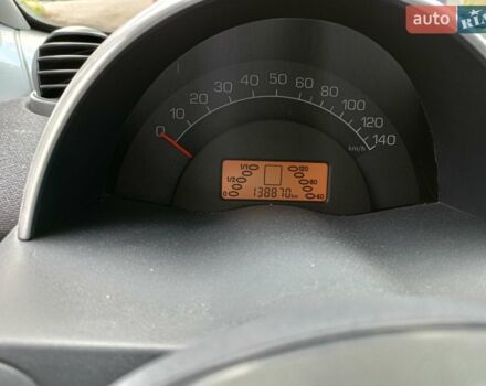 Сірий Смарт Fortwo, об'ємом двигуна 0.6 л та пробігом 139 тис. км за 2490 $, фото 10 на Automoto.ua