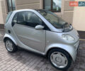 Сірий Смарт Fortwo, об'ємом двигуна 0.8 л та пробігом 224 тис. км за 2800 $, фото 2 на Automoto.ua