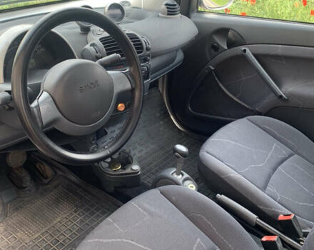 Сірий Смарт Fortwo, об'ємом двигуна 0.8 л та пробігом 224 тис. км за 2800 $, фото 5 на Automoto.ua