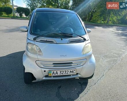 Смарт Форту 2001 в Киеве на Automoto.ua Серый Смарт Форту, объемом двигателя 0.6 л и пробегом 139 тыс. км за 2500 $, фото 9 на Automoto.ua