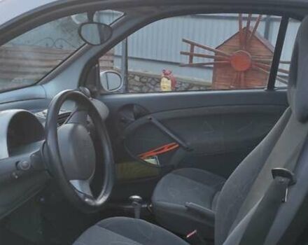 Серый Смарт Форту, объемом двигателя 0.6 л и пробегом 173 тыс. км за 2800 $, фото 3 на Automoto.ua