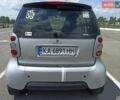 Серый Смарт Форту, объемом двигателя 0.6 л и пробегом 214 тыс. км за 3499 $, фото 19 на Automoto.ua