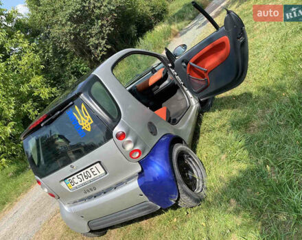 Смарт Форту 2001 в Львове на Automoto.ua Серый Смарт Форту, объемом двигателя 0.6 л и пробегом 119 тыс. км за 2800 $, фото 4 на Automoto.ua