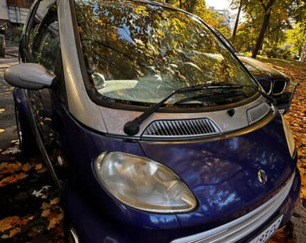 Сірий Смарт Fortwo, об'ємом двигуна 0.6 л та пробігом 152 тис. км за 3300 $, фото 7 на Automoto.ua