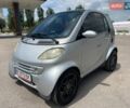 Сірий Смарт Fortwo, об'ємом двигуна 0.6 л та пробігом 196 тис. км за 2100 $, фото 1 на Automoto.ua
