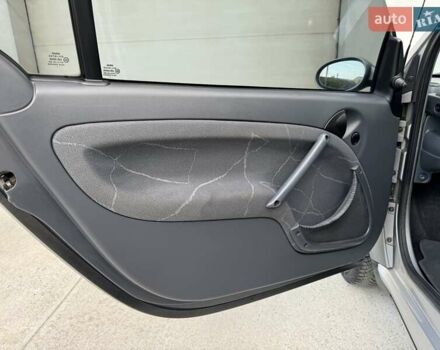 Серый Смарт Форту, объемом двигателя 0.8 л и пробегом 270 тыс. км за 2700 $, фото 29 на Automoto.ua