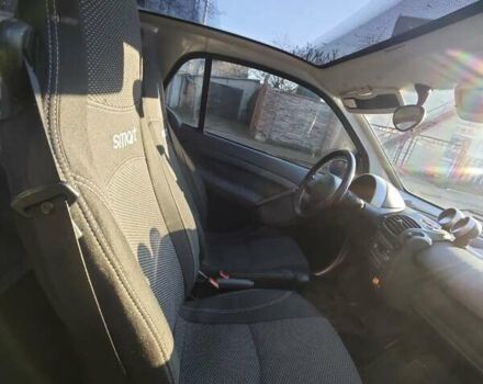 Серый Смарт Форту, объемом двигателя 0.6 л и пробегом 158 тыс. км за 2350 $, фото 36 на Automoto.ua