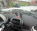 Серый Смарт Форту, объемом двигателя 0.6 л и пробегом 185 тыс. км за 3100 $, фото 25 на Automoto.ua