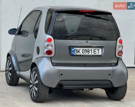 Серый Смарт Форту, объемом двигателя 0.8 л и пробегом 270 тыс. км за 2700 $, фото 23 на Automoto.ua