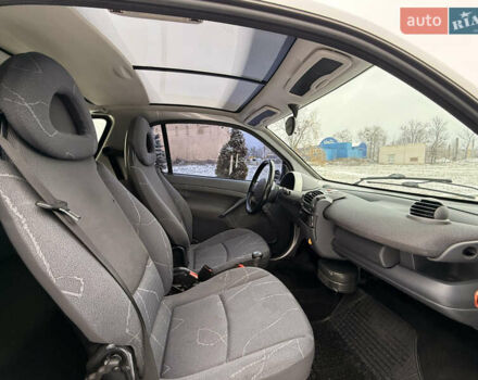 Серый Смарт Форту, объемом двигателя 0.6 л и пробегом 174 тыс. км за 2599 $, фото 19 на Automoto.ua