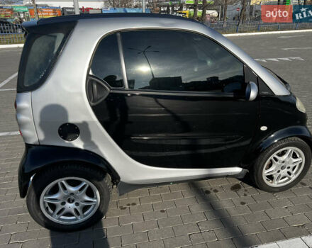 Серый Смарт Форту, объемом двигателя 0.8 л и пробегом 207 тыс. км за 4000 $, фото 8 на Automoto.ua