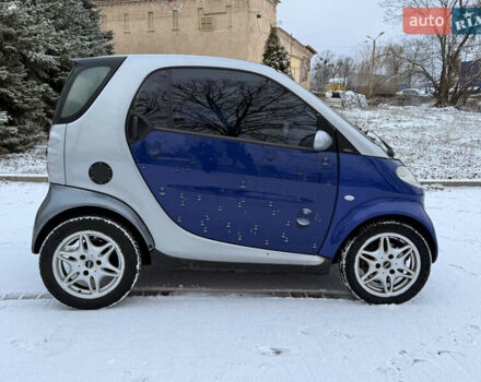 Серый Смарт Форту, объемом двигателя 0.6 л и пробегом 174 тыс. км за 2599 $, фото 26 на Automoto.ua