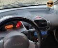 Серый Смарт Форту, объемом двигателя 0.6 л и пробегом 219 тыс. км за 3000 $, фото 14 на Automoto.ua