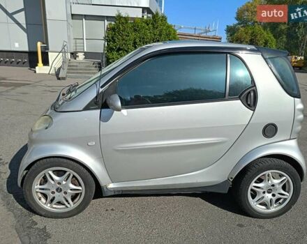 Смарт Форту 2001 в Киеве на Automoto.ua Серый Смарт Форту, объемом двигателя 0.6 л и пробегом 139 тыс. км за 2500 $, фото 4 на Automoto.ua
