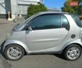 Смарт Форту 2001 в Киеве на Automoto.ua Серый Смарт Форту, объемом двигателя 0.6 л и пробегом 139 тыс. км за 2500 $, фото 4 на Automoto.ua