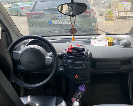 Серый Смарт Форту, объемом двигателя 0.6 л и пробегом 223 тыс. км за 1600 $, фото 7 на Automoto.ua