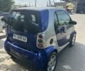 Сірий Смарт Fortwo, об'ємом двигуна 0.6 л та пробігом 135 тис. км за 2900 $, фото 5 на Automoto.ua