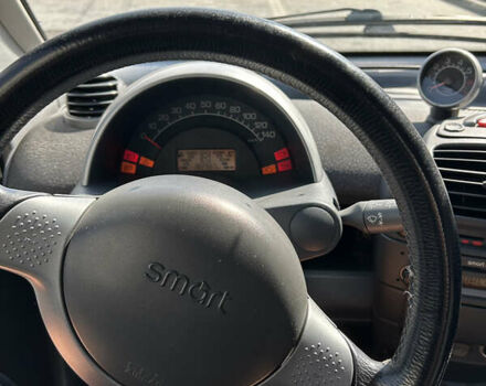 Смарт Форту 2001 в Буче на Automoto.ua Серый Смарт Форту, объемом двигателя 0.6 л и пробегом 190 тыс. км за 3100 $, фото 8 на Automoto.ua