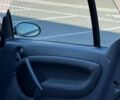 Смарт Форту 2001 в Хмельницком на Automoto.ua Серый Смарт Форту, объемом двигателя 0.6 л и пробегом 200 тыс. км за 3300 $, фото 8 на Automoto.ua