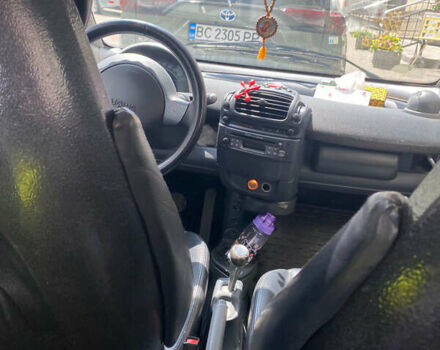 Серый Смарт Форту, объемом двигателя 0.6 л и пробегом 223 тыс. км за 1600 $, фото 9 на Automoto.ua