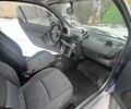 Серый Смарт Форту, объемом двигателя 0.6 л и пробегом 185 тыс. км за 3100 $, фото 28 на Automoto.ua