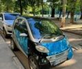 Сірий Смарт Fortwo, об'ємом двигуна 0.6 л та пробігом 182 тис. км за 2200 $, фото 6 на Automoto.ua