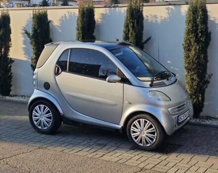 Серый Смарт Форту, объемом двигателя 0.6 л и пробегом 158 тыс. км за 2350 $, фото 16 на Automoto.ua