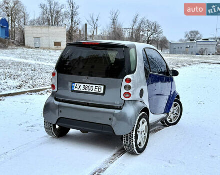 Серый Смарт Форту, объемом двигателя 0.6 л и пробегом 174 тыс. км за 2599 $, фото 12 на Automoto.ua