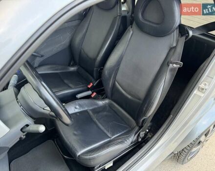 Серый Смарт Форту, объемом двигателя 0.8 л и пробегом 270 тыс. км за 2700 $, фото 37 на Automoto.ua