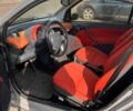 Сірий Смарт Fortwo, об'ємом двигуна 0.6 л та пробігом 242 тис. км за 2050 $, фото 6 на Automoto.ua