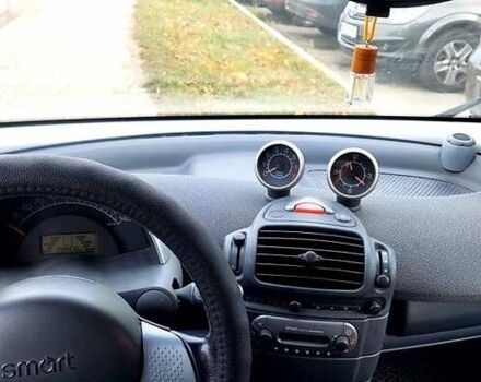 Серый Смарт Форту, объемом двигателя 0.6 л и пробегом 178 тыс. км за 2700 $, фото 8 на Automoto.ua