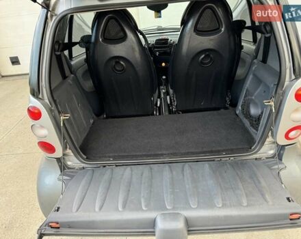 Серый Смарт Форту, объемом двигателя 0.8 л и пробегом 270 тыс. км за 2700 $, фото 50 на Automoto.ua