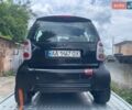 Серый Смарт Форту, объемом двигателя 0.6 л и пробегом 250 тыс. км за 1350 $, фото 11 на Automoto.ua