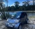 Сірий Смарт Fortwo, об'ємом двигуна 0.6 л та пробігом 265 тис. км за 1800 $, фото 3 на Automoto.ua
