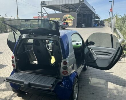 Сірий Смарт Fortwo, об'ємом двигуна 0.6 л та пробігом 135 тис. км за 2900 $, фото 13 на Automoto.ua