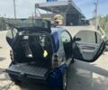 Сірий Смарт Fortwo, об'ємом двигуна 0.6 л та пробігом 135 тис. км за 2900 $, фото 13 на Automoto.ua