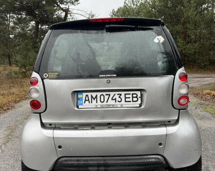 Серый Смарт Форту, объемом двигателя 0.6 л и пробегом 139 тыс. км за 3000 $, фото 7 на Automoto.ua