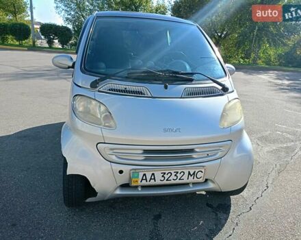 Смарт Форту 2001 в Киеве на Automoto.ua Серый Смарт Форту, объемом двигателя 0.6 л и пробегом 139 тыс. км за 2500 $, фото 6 на Automoto.ua
