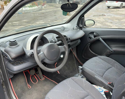 Серый Смарт Форту, объемом двигателя 0.6 л и пробегом 163 тыс. км за 2500 $, фото 5 на Automoto.ua