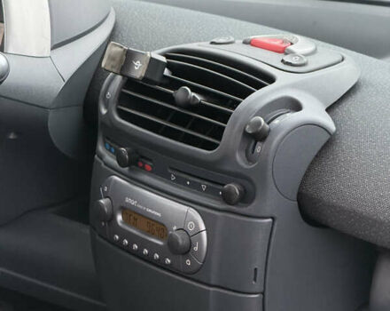 Серый Смарт Форту, объемом двигателя 0.6 л и пробегом 195 тыс. км за 3300 $, фото 11 на Automoto.ua