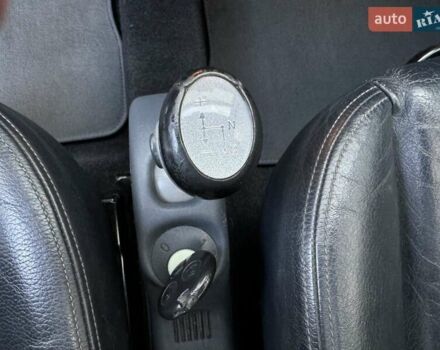 Серый Смарт Форту, объемом двигателя 0.8 л и пробегом 270 тыс. км за 2700 $, фото 25 на Automoto.ua