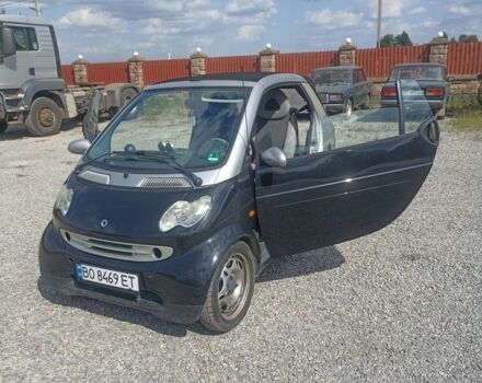 Сірий Смарт Fortwo, об'ємом двигуна 0.6 л та пробігом 18 тис. км за 2200 $, фото 3 на Automoto.ua