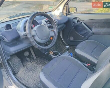 Сірий Смарт Fortwo, об'ємом двигуна 0.6 л та пробігом 197 тис. км за 3200 $, фото 8 на Automoto.ua