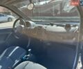 Сірий Смарт Fortwo, об'ємом двигуна 0.6 л та пробігом 190 тис. км за 2400 $, фото 9 на Automoto.ua