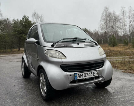 Серый Смарт Форту, объемом двигателя 0.6 л и пробегом 139 тыс. км за 3000 $, фото 2 на Automoto.ua