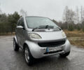 Серый Смарт Форту, объемом двигателя 0.6 л и пробегом 139 тыс. км за 3000 $, фото 2 на Automoto.ua