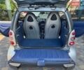 Сірий Смарт Fortwo, об'ємом двигуна 0.6 л та пробігом 196 тис. км за 2100 $, фото 11 на Automoto.ua